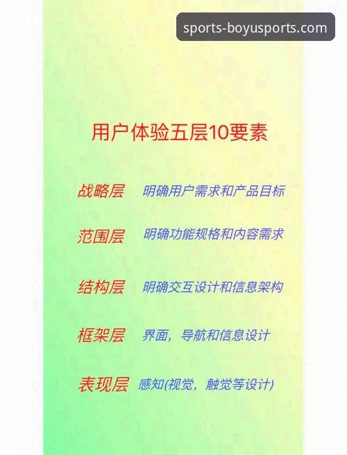 博鱼体育平台v3.5.2版本评测：深度解析其技术架构与用户体验最新进展